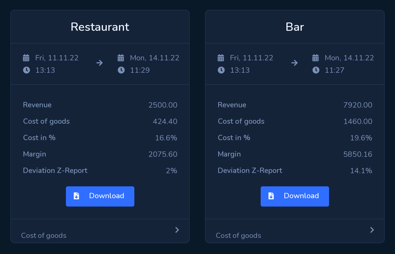YBM Inventory: Turn inventory and purchasing into meaningful figures.